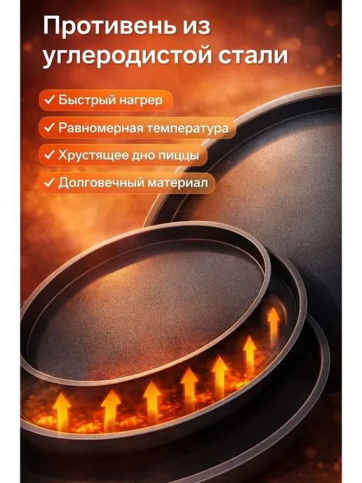 LIVE1 Антипригарный противень для пиццы из углеродистой стали, черный, фото 6