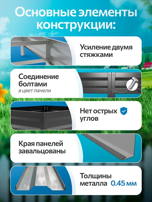 удачная грядка Грядка оцинкованная 3 м на 0,5 высота 15 см для огорода, 5 м, фото 4