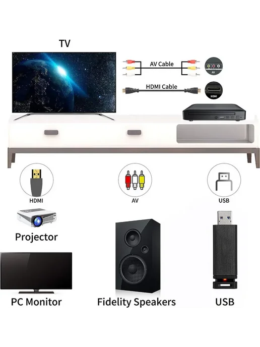 CD DVD плеер M218 HDMI USB Черный M218, черный, фото 3