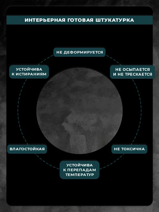 SYIFAT Декоративная штукатурка микроцемент под бетон акриловая, черный, фото 4