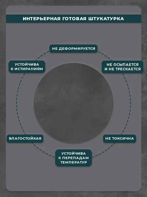 SYIFAT Декоративная штукатурка микроцемент под бетон акриловая, серый, фото 4