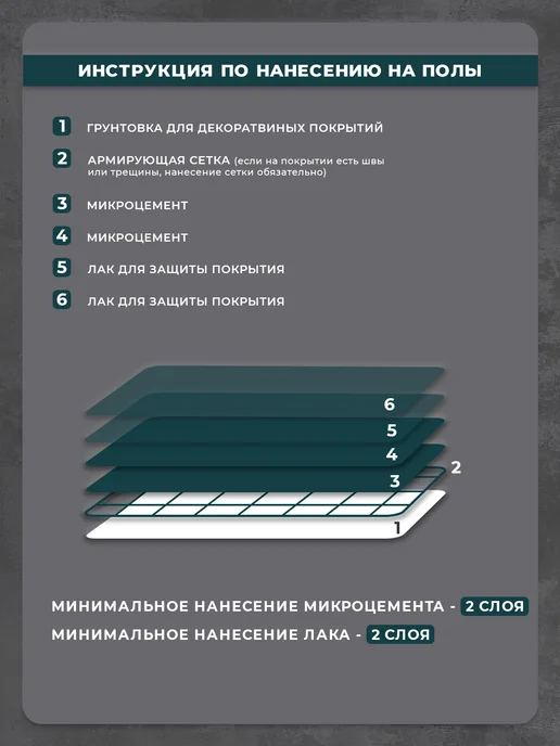 SYIFAT Декоративная штукатурка микроцемент под бетон акриловая, серый, фото 8