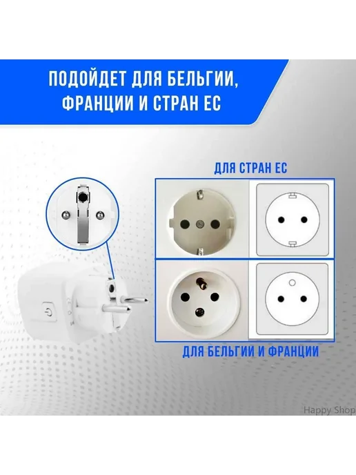 Умная розетка ZigBee Tuya 20A Белая Умный дом с Алисой, белый, фото 3