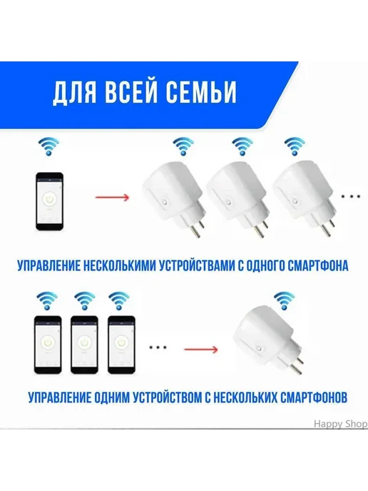 Умная розетка ZigBee Tuya 20A Белая Умный дом с Алисой, белый, фото 5