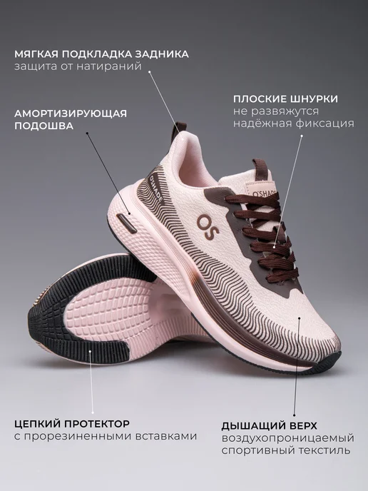 O`SHADE Кроссовки женские белые, розовый, фото 2