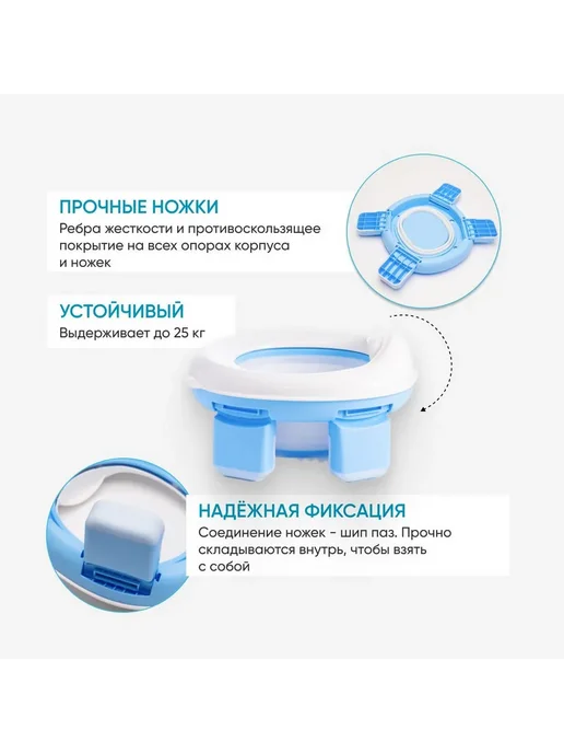 Горшок детский складной 3 в 1 дорожный с накладкой Унисекс, вариант, фото 3