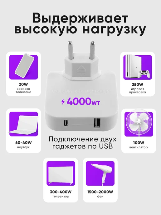 idealim electro Тройник с USB и Type-C для розетки поворотный разветвитель, белый, фото 3