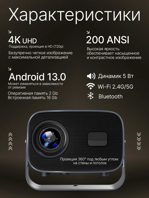 SolvingBest Проектор для фильмов домашний кинотеатр, серый, фото 3