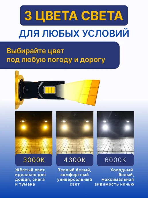 ZIKER Светодиодные лампы Н11 AI 100 PRO с пультом 200 Вт, 200 Вт, фото 2