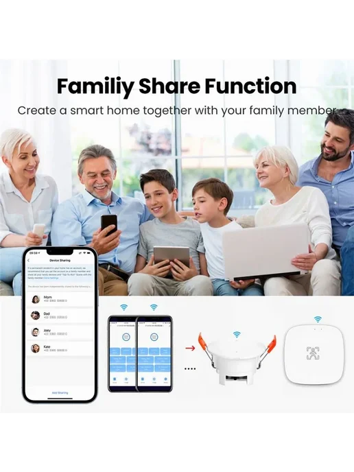 Датчик Tuya WiFi mmWave Q20Z3, вариант, фото 5