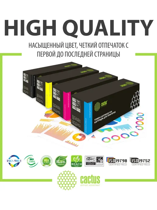 CACTUS Тонер для картриджа CSP-W2212X желтый, желтый, фото 2