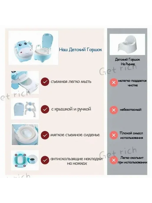 Писсуар детский небесно-голубой O6I, голубой, фото 3