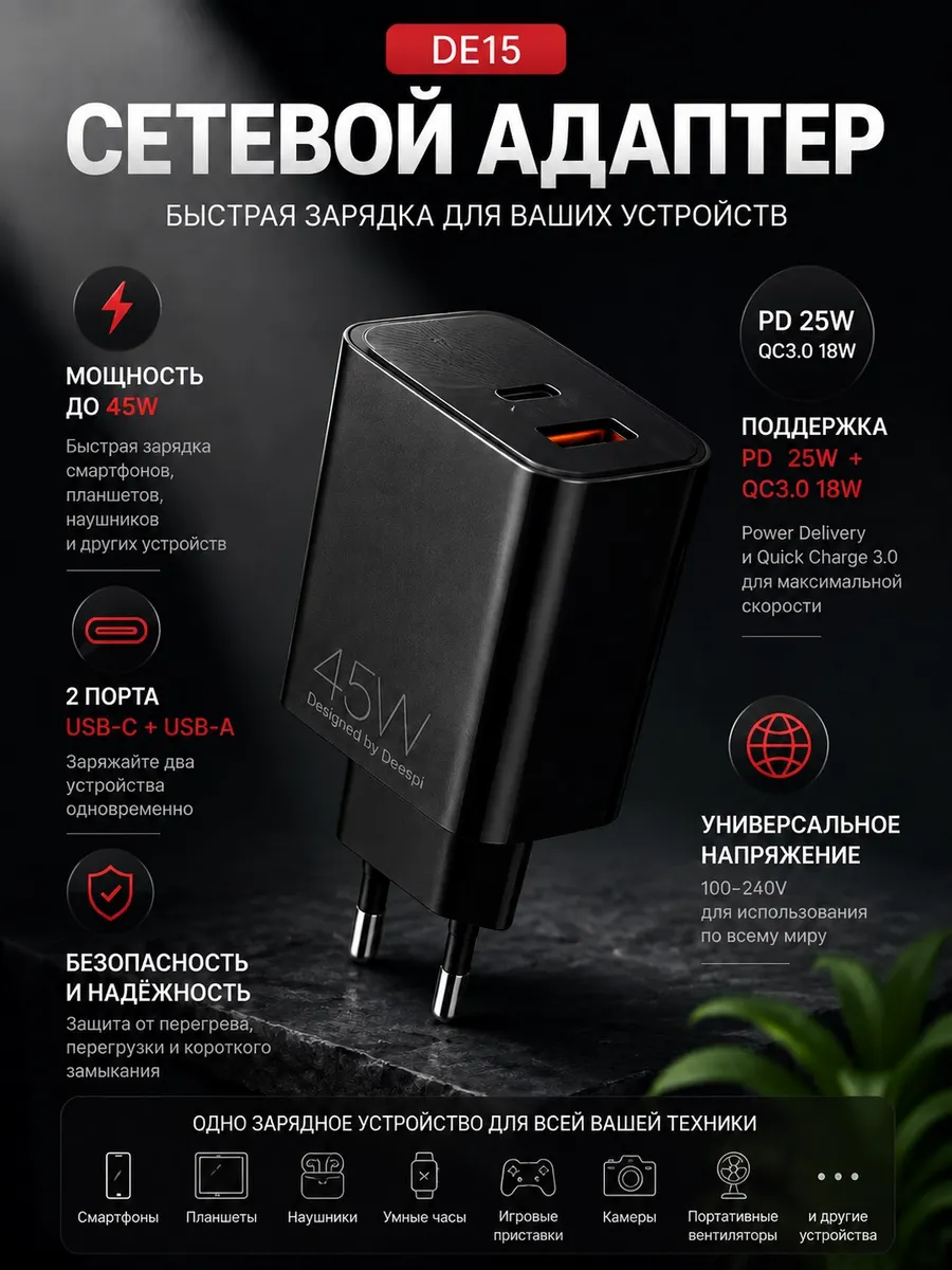 Блок питания зарядка 45W USB TypeC быстрый