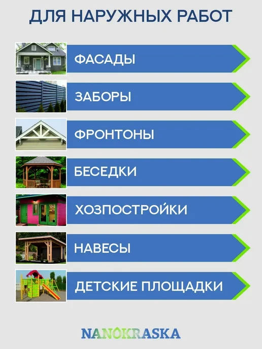 NANOKRASKA Акриловая краска для дерева, фиолетовый, фото 4