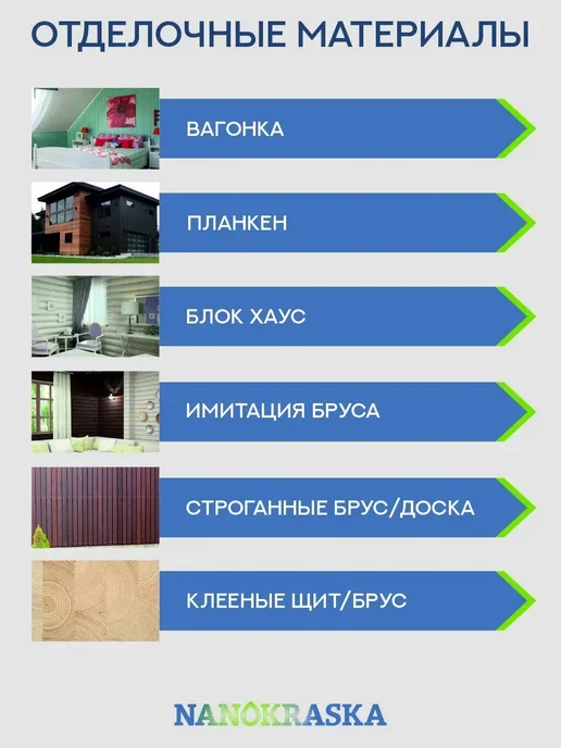 NANOKRASKA Акриловая краска для дерева, фиолетовый, фото 5