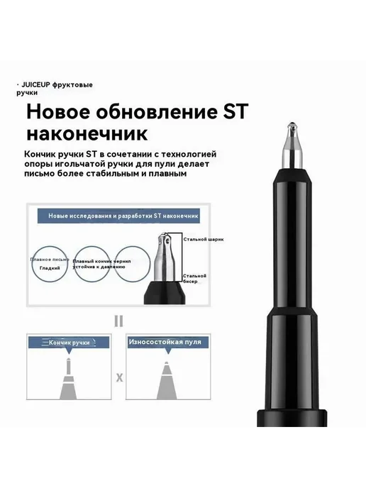 Японский стержень PILOT LP3RF-12S5 для гелевой ручки Синий, синий, фото 3