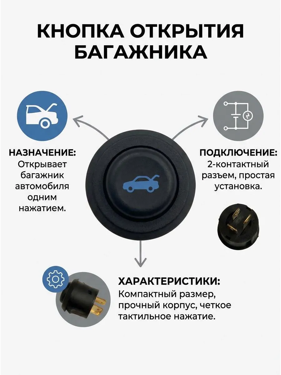 Кнопка багажника Lada Priora