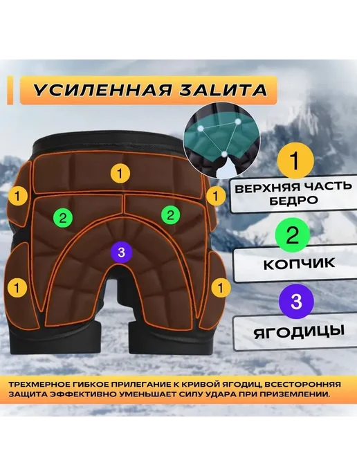 Защитные шорты KsG71RVS для сноуборда лыж S KsG71RVS, вариант, фото 3