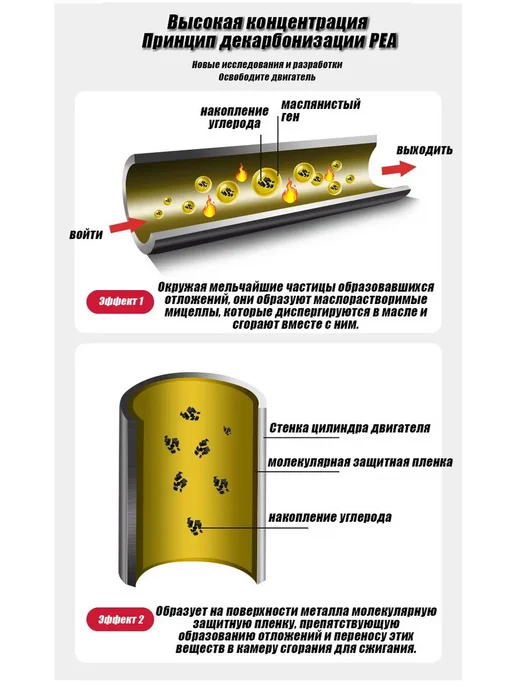Присадка в топливо 390 мл топливная присадка, 390 мл, фото 7