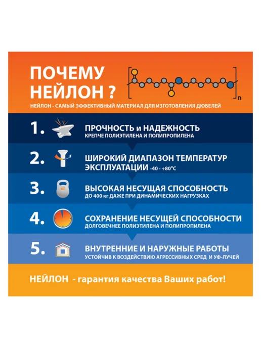 Анкер для гипсокартона PBA нейлоновый с шурупом 6шт, 6 шт, фото 2
