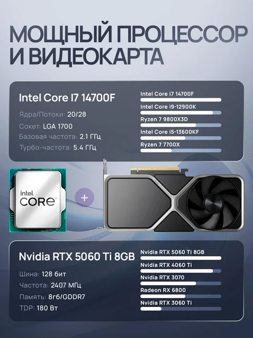 Игровой ПК Intel i7-14700F RTX 5060Ti 32 GB SSD 960 GB, 32 ГБ, 960 ГБ, фото 3