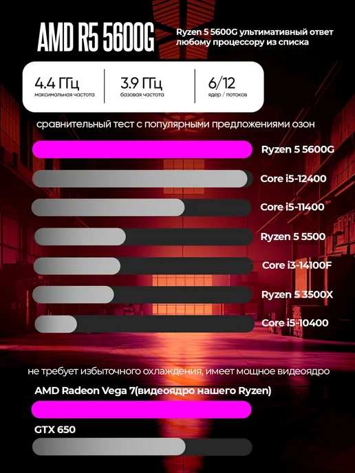Apextore Компьютер Ryzen 5 5600g 16 GB RAM 480 GB SSD, 5,6 кг, 16 ГБ, фото 2