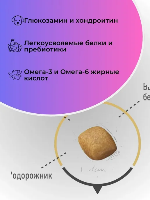 Сухой корм Royal canin Pomeranian Шпиц для собак, 1,5 кг, фото 3