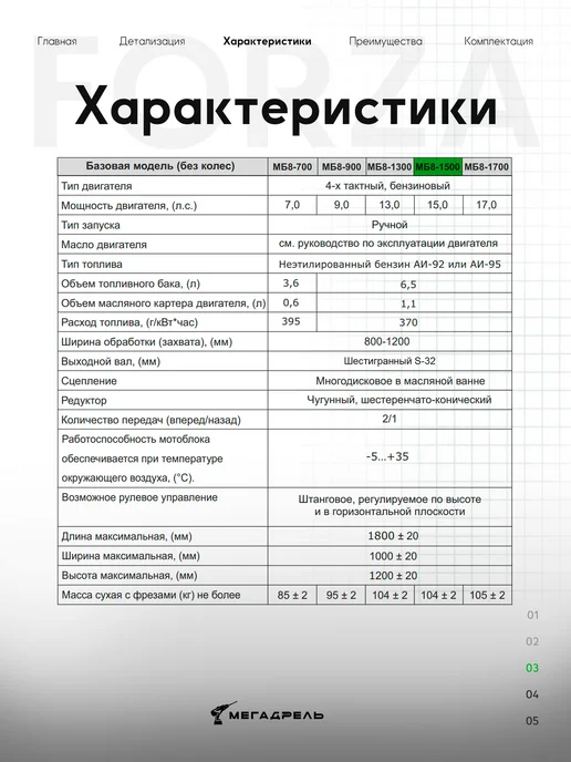 Forza Мотоблок бензиновый МБ8-1500 ЕСО 15 л.с. без колес, 32 ножа, 15 л, фото 4