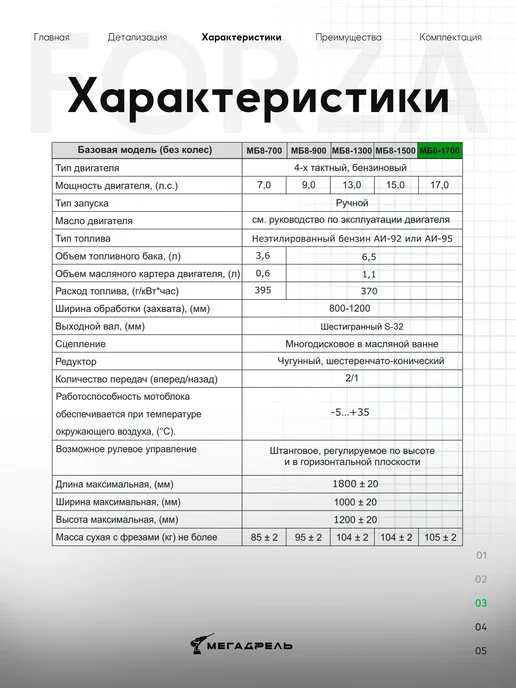 Forza Мотоблок бензиновый МБ8-1700 ЕСО 17 л.с. без колес, 32 ножа, 17 л, фото 4