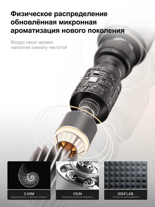 электрический аромадиффузор 3004 V900L, серый, фото 4