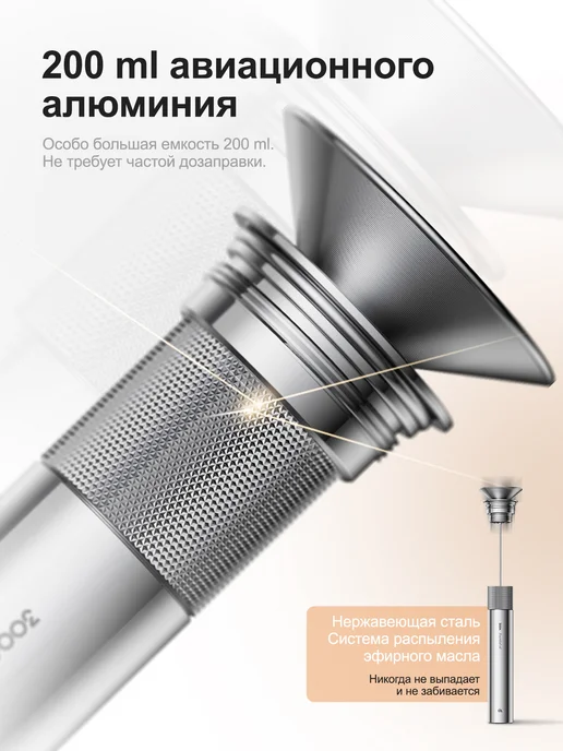 электрический аромадиффузор 3004 V900L, серый, фото 6