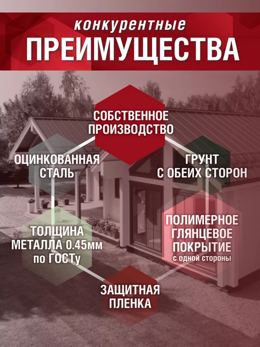 Grand Line Планка торцевая для мягкой кровли 1000мм 7 шт коричневый, 10 шт, фото 6